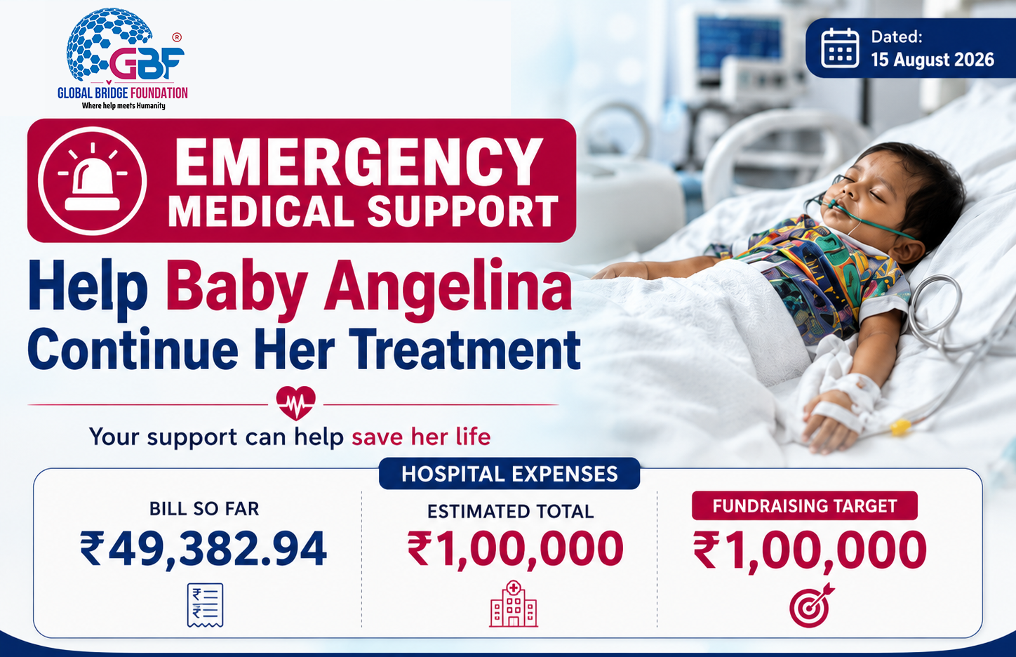 Baby Angelina Emergency Support